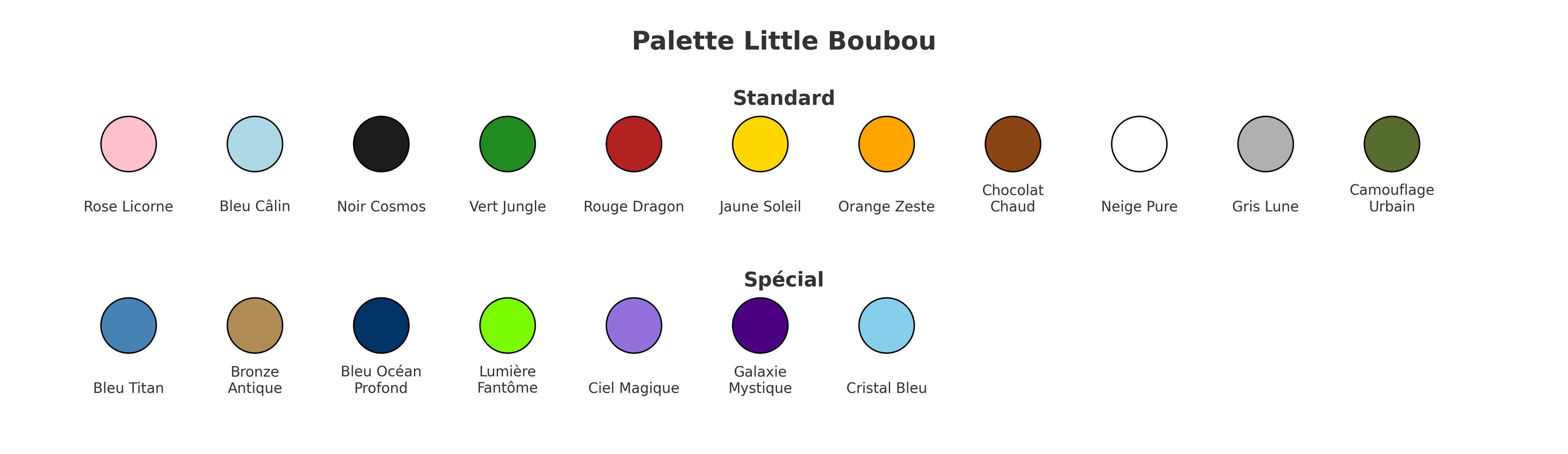 Little Boubou